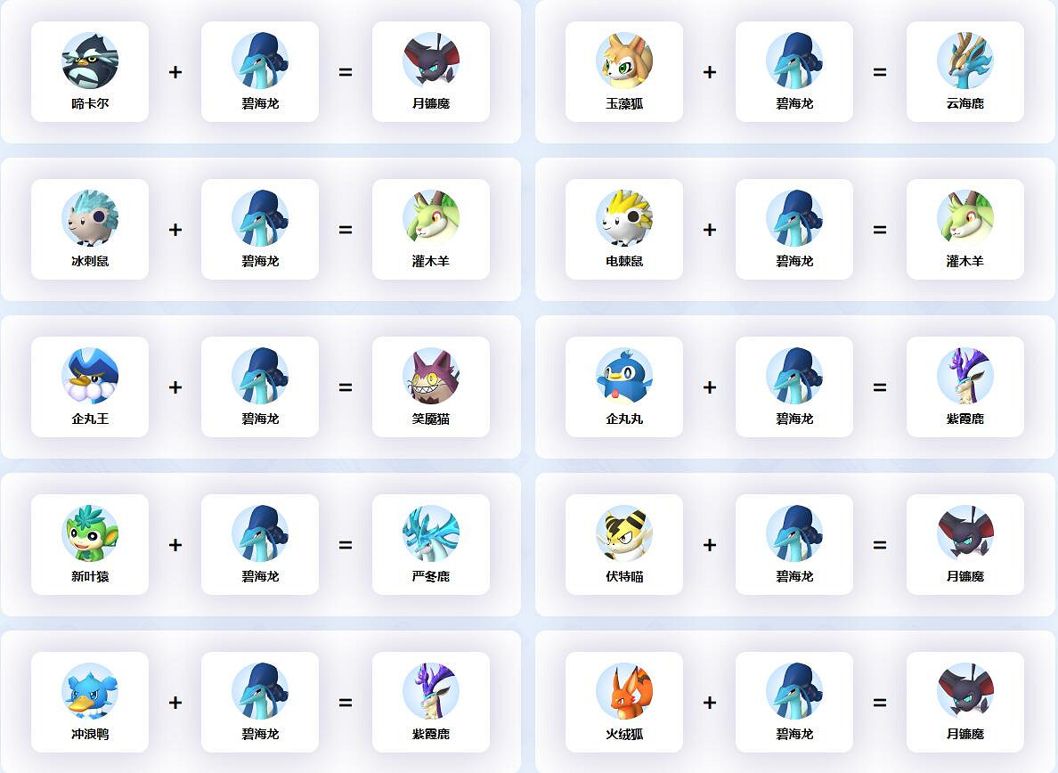 《幻獸帕魯》碧海龍配種公式一覽