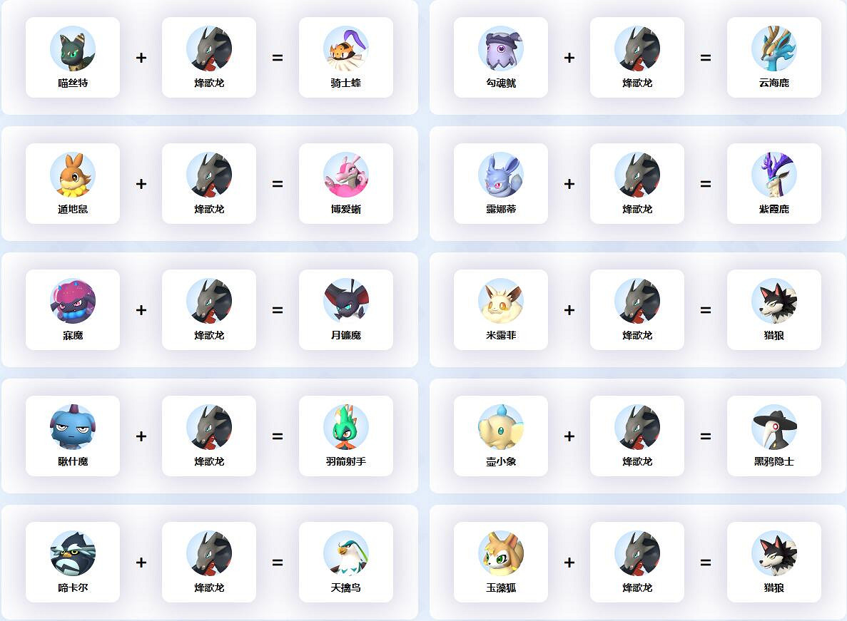 《幻獸帕魯》烽歌龍配種公式一覽 《幻獸帕魯》烽歌龍配種公式一覽