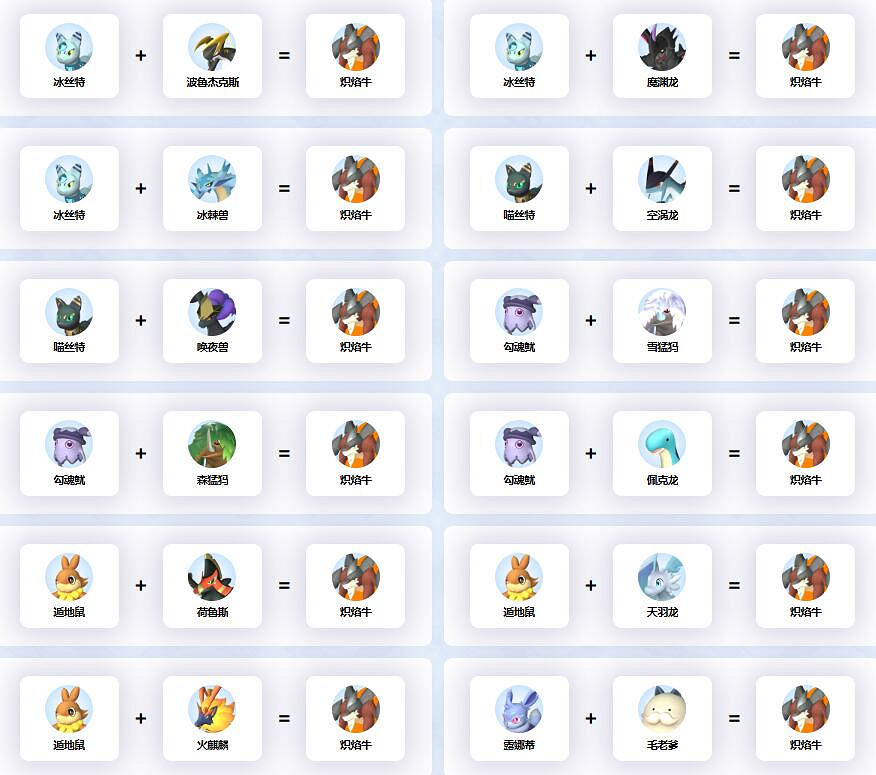 《幻獸帕魯》熾焰牛配種公式一覽