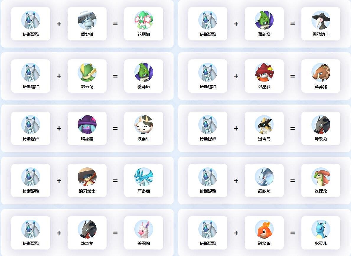 《幻獸帕魯》秘斯媞雅配種公式一覽 《幻獸帕魯》秘斯媞雅配種公式一覽