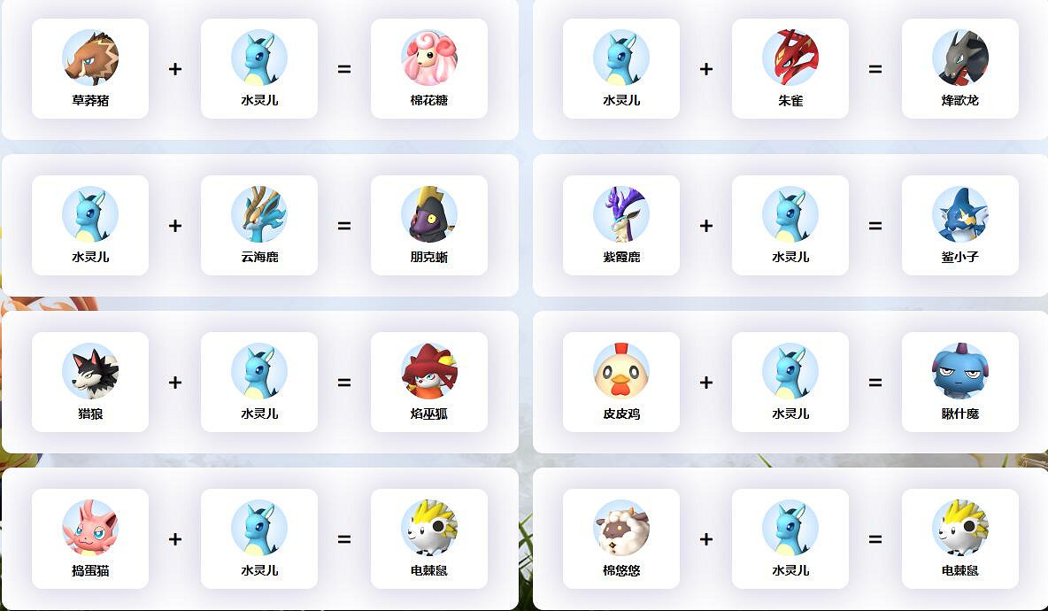 《幻獸帕魯》水靈兒配種公式一覽