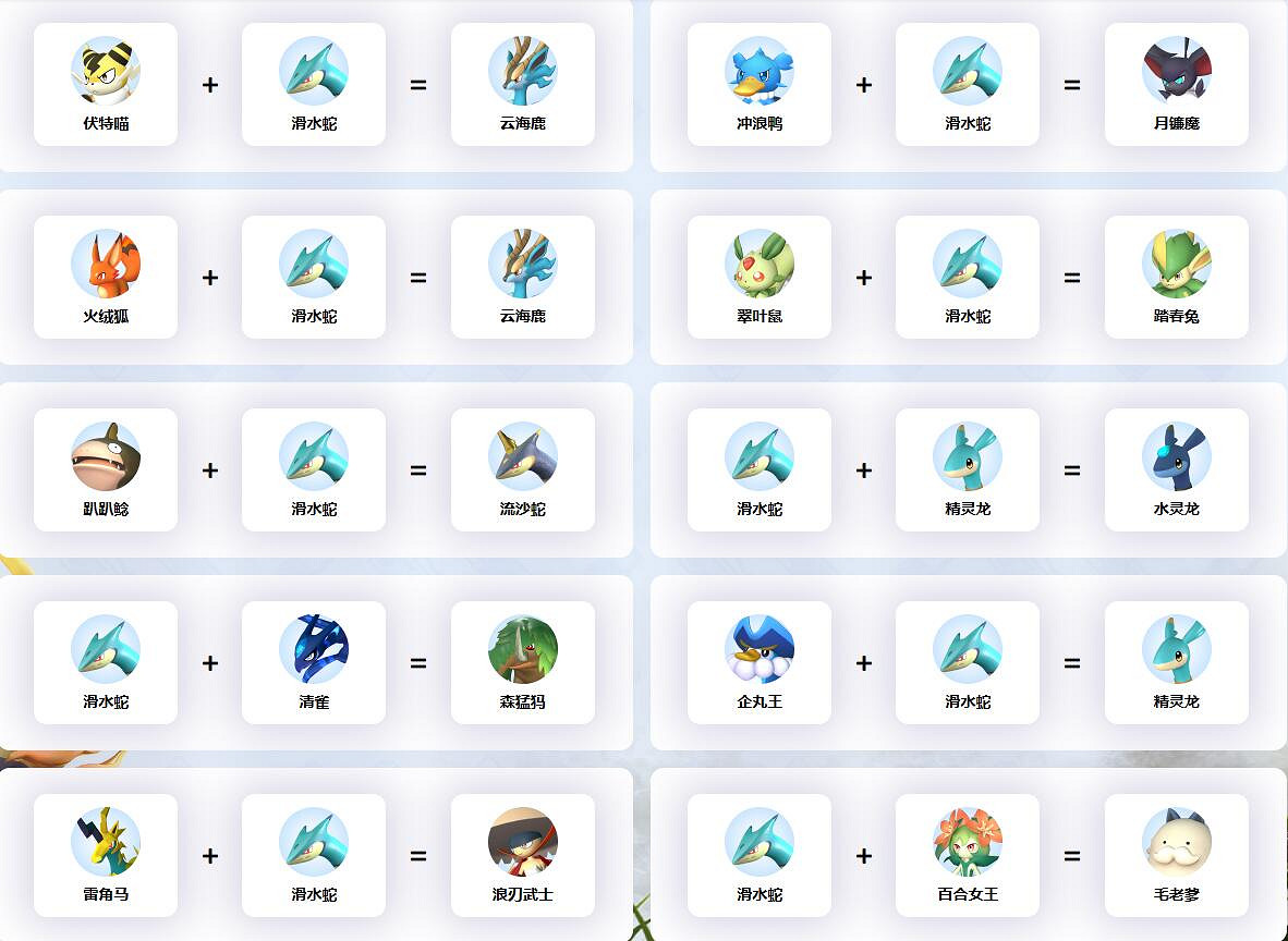 《幻獸帕魯》滑水蛇配種公式一覽 《幻獸帕魯》滑水蛇配種公式一覽