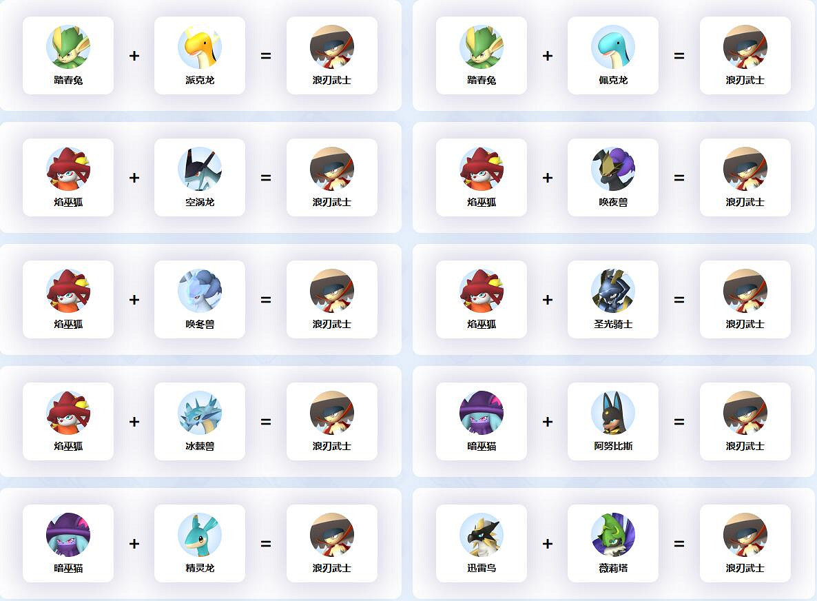 《幻獸帕魯》浪刃武士配種公式一覽 《幻獸帕魯》浪刃武士配種公式一覽