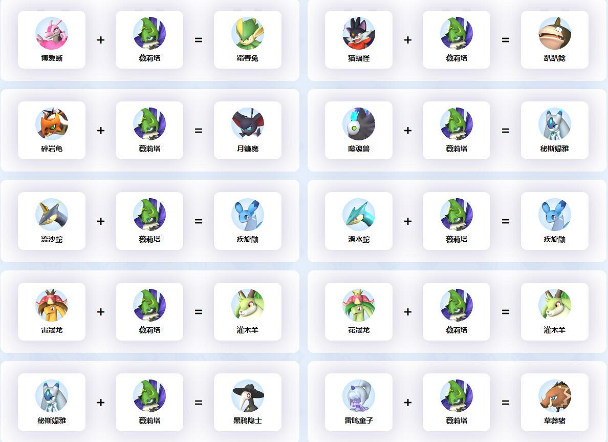 《幻獸帕魯》薇莉塔配種公式一覽 《幻獸帕魯》薇莉塔配種公式一覽