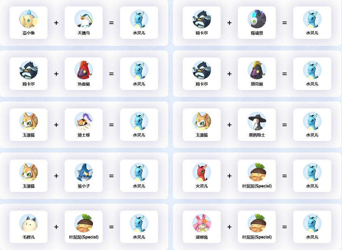 《幻獸帕魯》水靈兒配種公式一覽