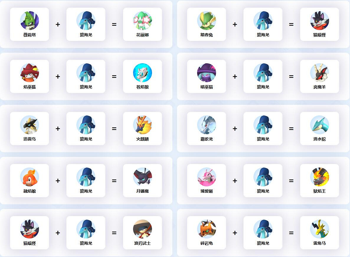 《幻獸帕魯》碧海龍配種公式一覽