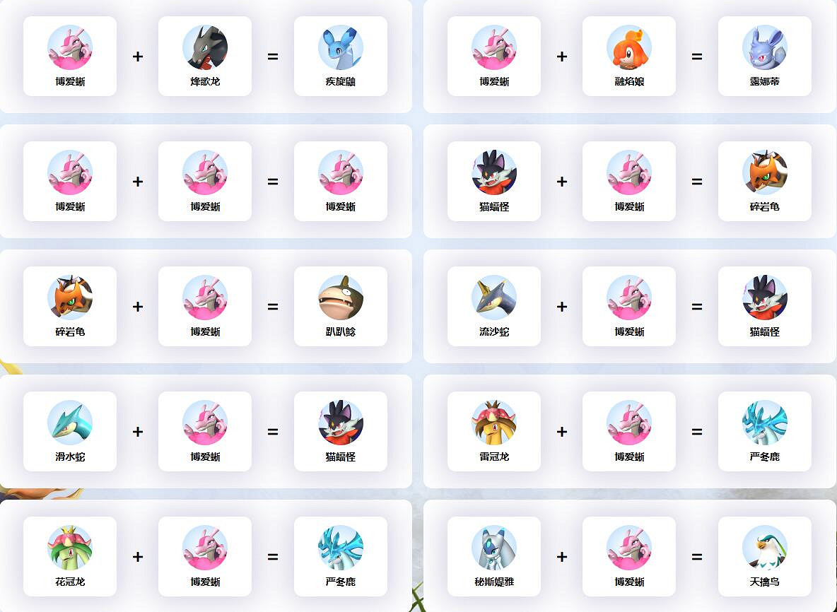 《幻獸帕魯》博愛蜥配種公式一覽 《幻獸帕魯》博愛蜥配種公式一覽