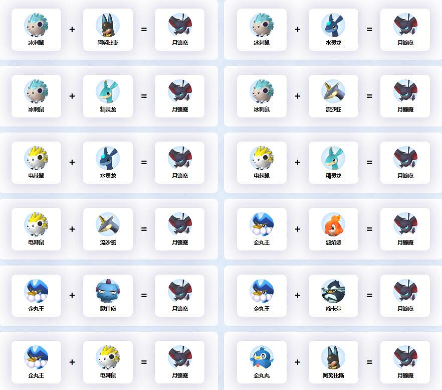 《幻獸帕魯》月鐮魔配種公式一覽 《幻獸帕魯》月鐮魔配種公式一覽