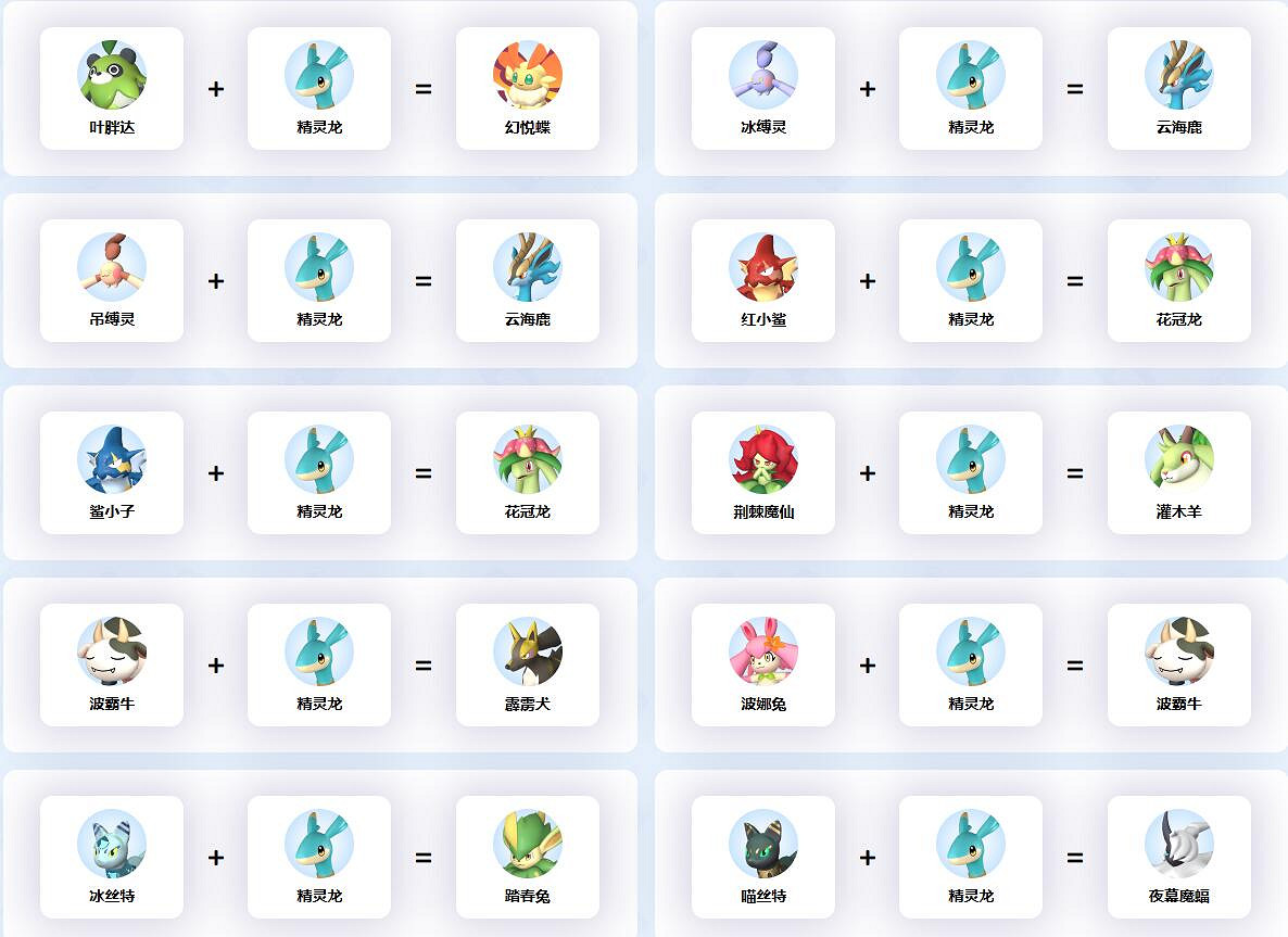 《幻獸帕魯》精靈龍配種公式一覽