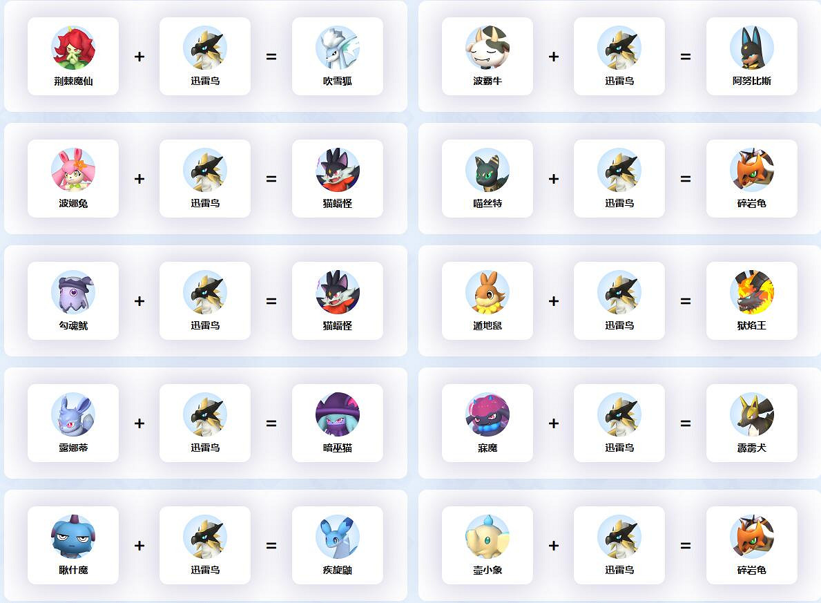 《幻獸帕魯》迅雷鳥配種公式一覽 《幻獸帕魯》迅雷鳥配種公式一覽