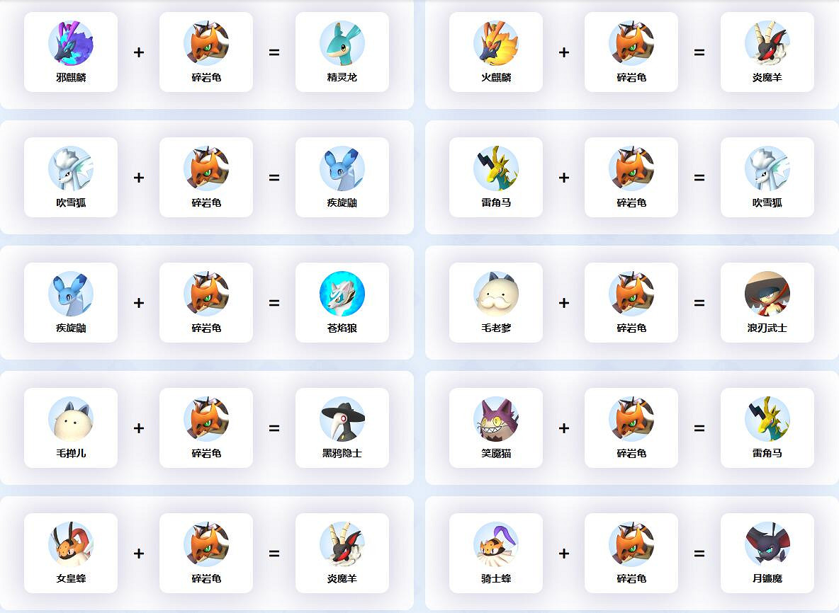 《幻獸帕魯》碎岩龜配種公式一覽 《幻獸帕魯》碎岩龜配種公式一覽