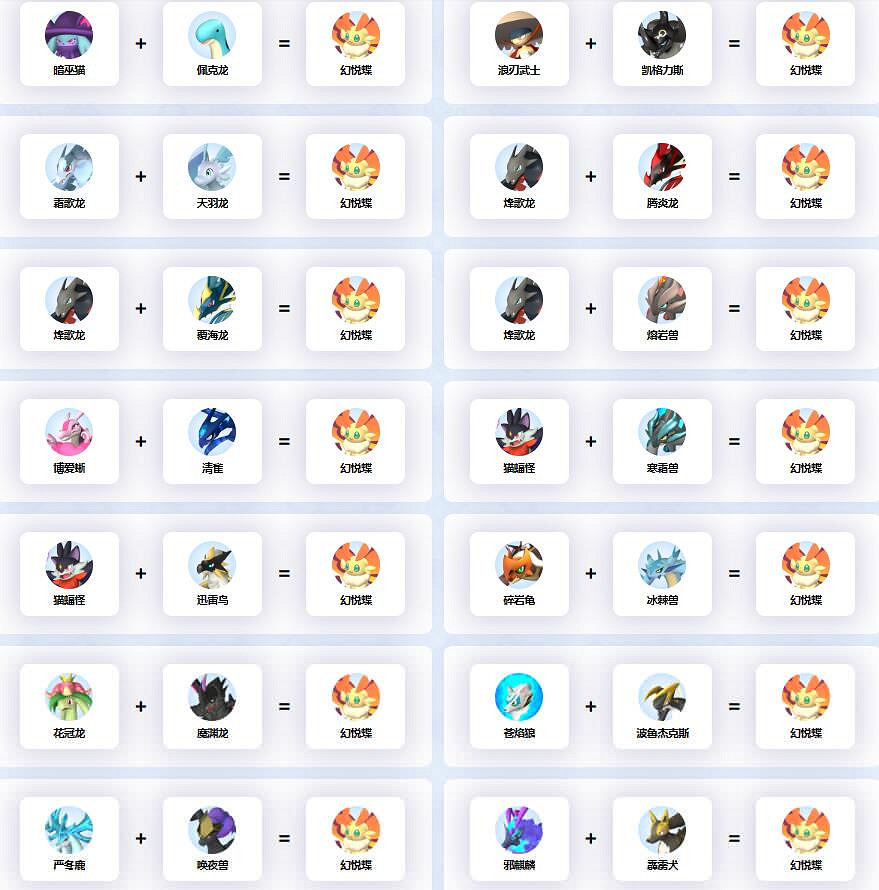 《幻獸帕魯》幻悅蝶配種公式一覽