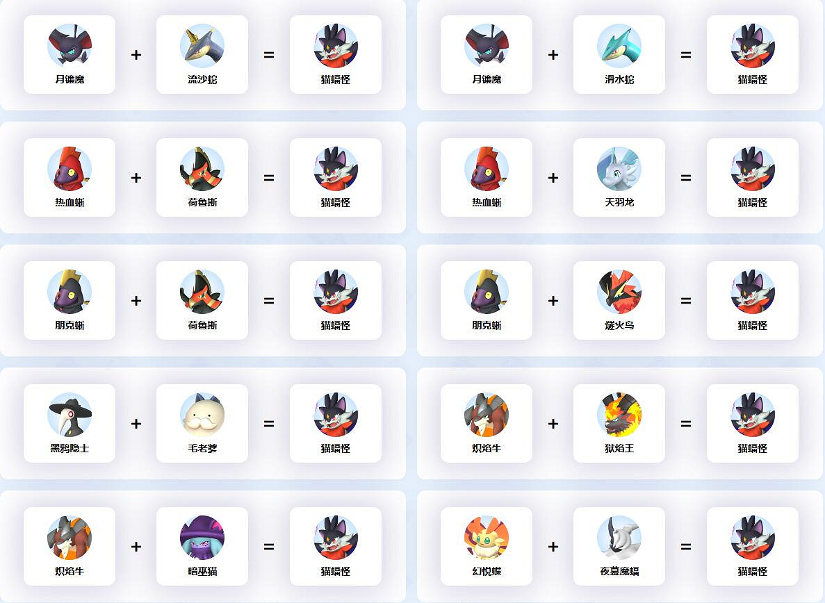 《幻獸帕魯》貓蝠怪配種公式一覽 《幻獸帕魯》貓蝠怪配種公式一覽