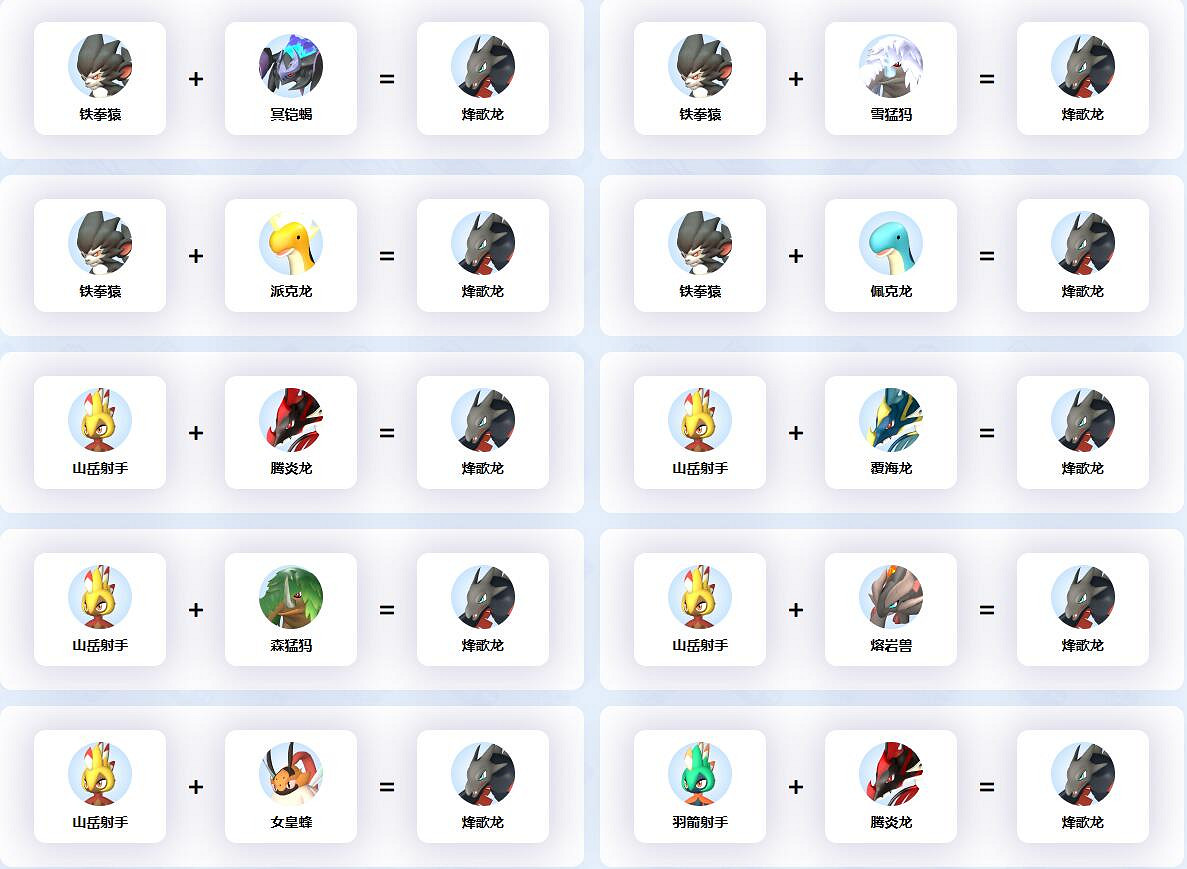 《幻獸帕魯》烽歌龍配種公式一覽 《幻獸帕魯》烽歌龍配種公式一覽