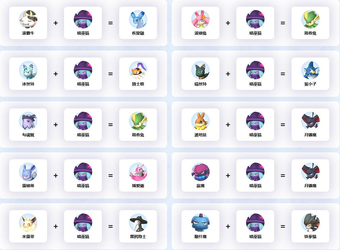 《幻獸帕魯》暗巫貓配種公式一覽