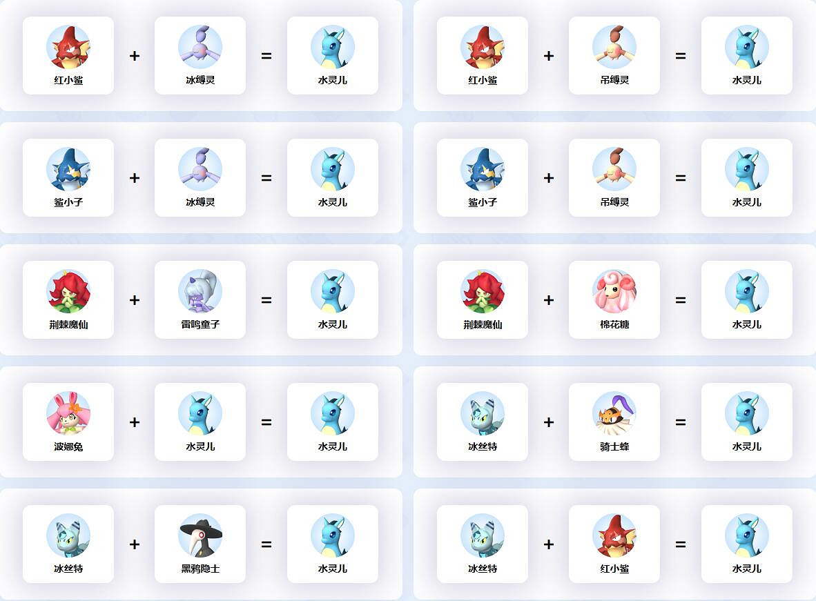 《幻獸帕魯》水靈兒配種公式一覽