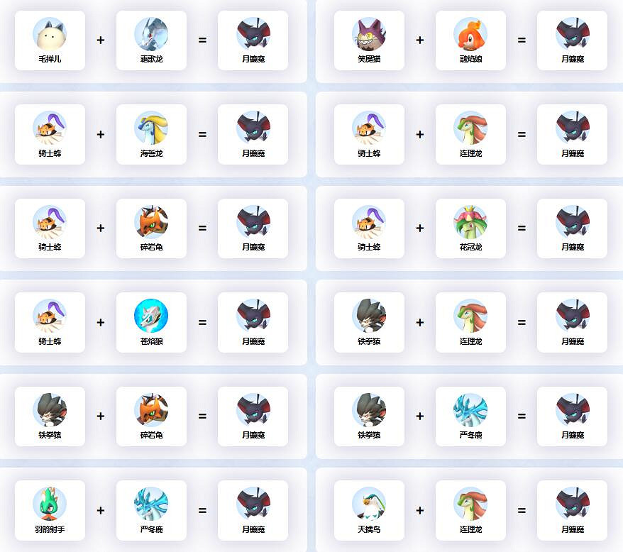 《幻獸帕魯》月鐮魔配種公式一覽 《幻獸帕魯》月鐮魔配種公式一覽