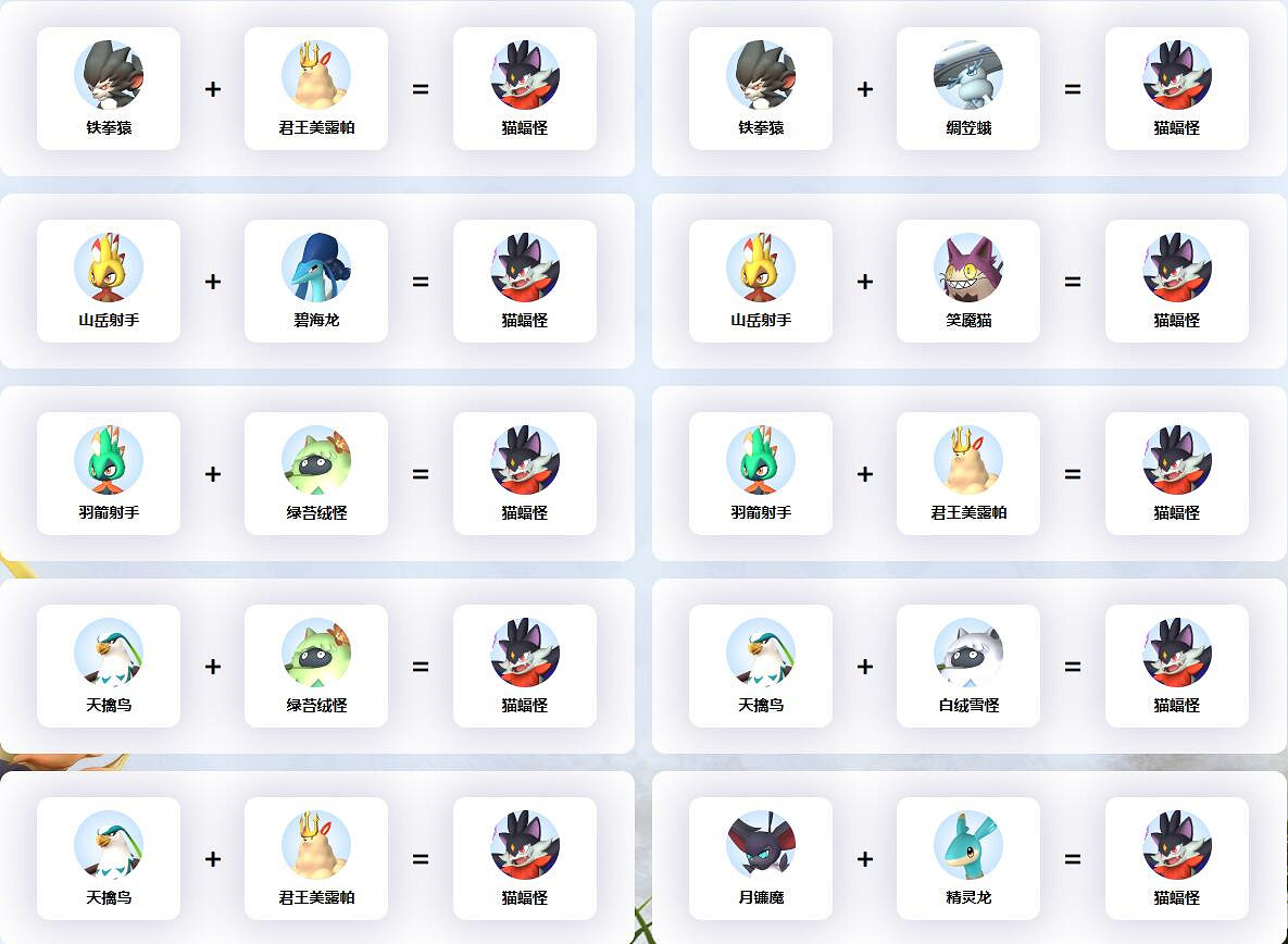 《幻獸帕魯》貓蝠怪配種公式一覽 《幻獸帕魯》貓蝠怪配種公式一覽