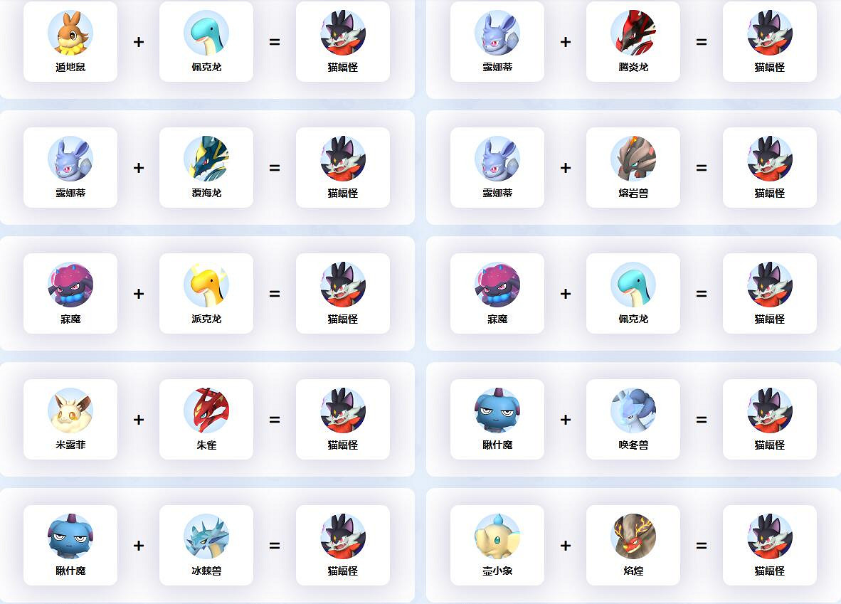 《幻獸帕魯》貓蝠怪配種公式一覽 《幻獸帕魯》貓蝠怪配種公式一覽