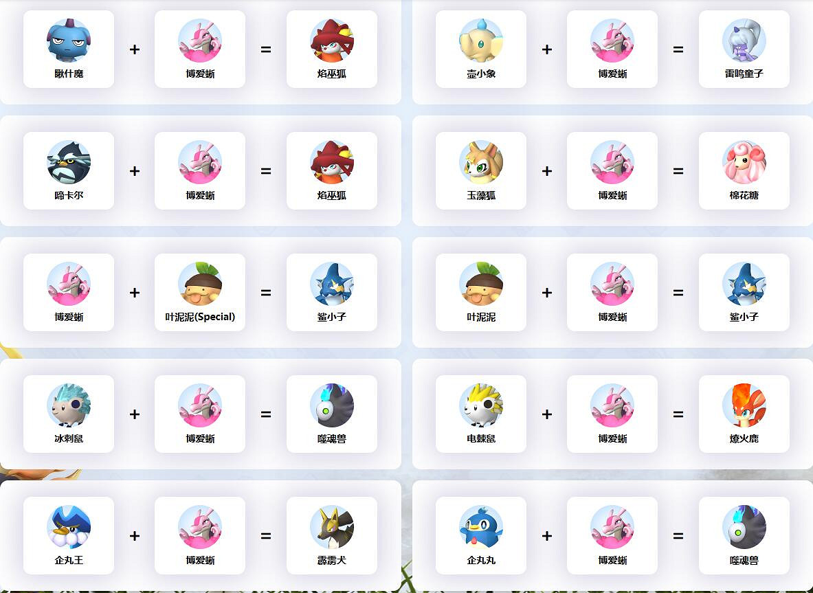 《幻獸帕魯》博愛蜥配種公式一覽 《幻獸帕魯》博愛蜥配種公式一覽