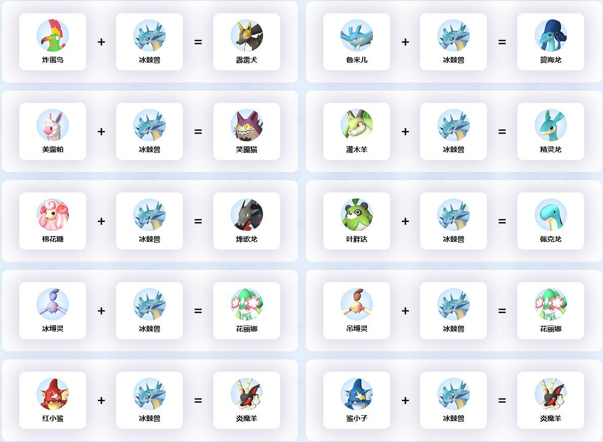 《幻獸帕魯》冰棘獸配種公式一覽 《幻獸帕魯》冰棘獸配種公式一覽