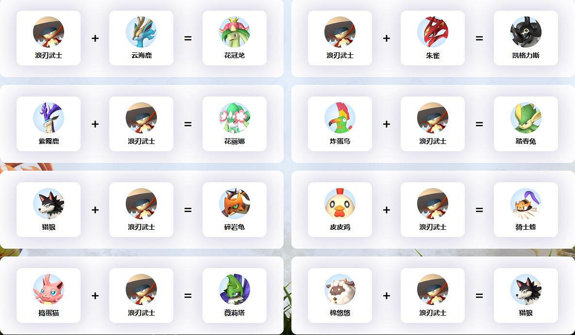 《幻獸帕魯》浪刃武士配種公式一覽 《幻獸帕魯》浪刃武士配種公式一覽