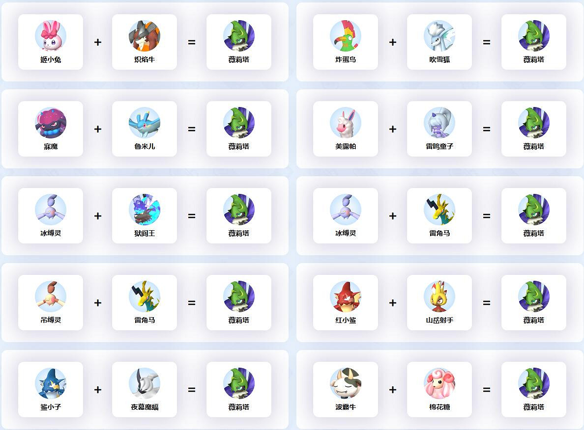 《幻獸帕魯》薇莉塔配種公式一覽 《幻獸帕魯》薇莉塔配種公式一覽