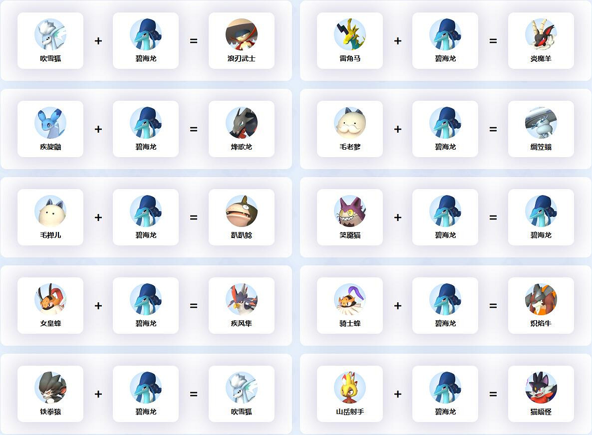 《幻獸帕魯》碧海龍配種公式一覽