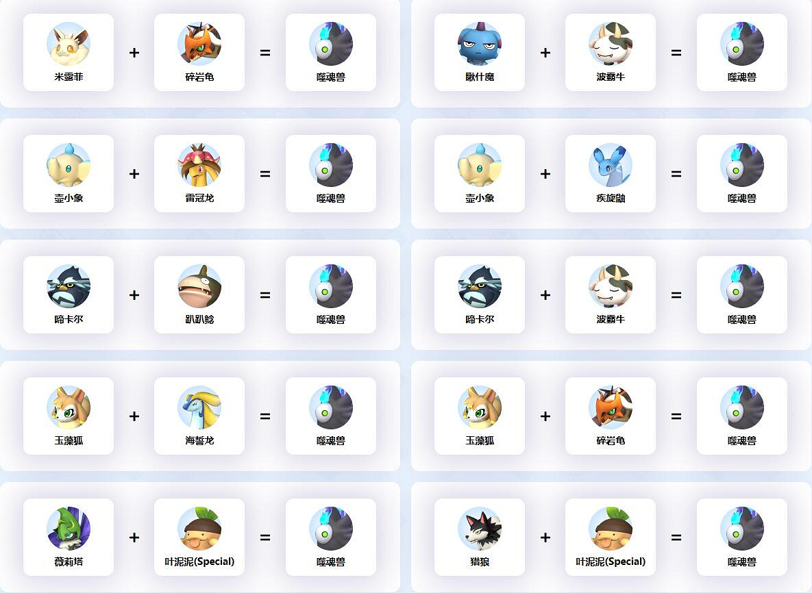 《幻獸帕魯》噬魂獸配種公式一覽 《幻獸帕魯》噬魂獸配種公式一覽