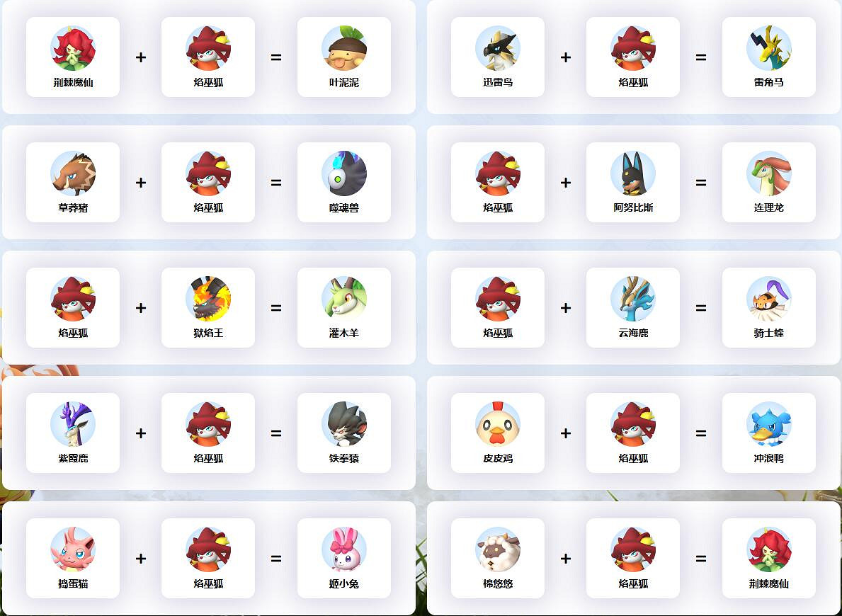 《幻獸帕魯》焰巫狐配種公式一覽 《幻獸帕魯》焰巫狐配種公式一覽