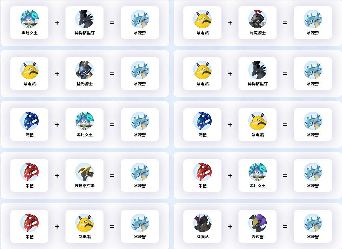 《幻獸帕魯》冰棘獸配種公式一覽 《幻獸帕魯》冰棘獸配種公式一覽