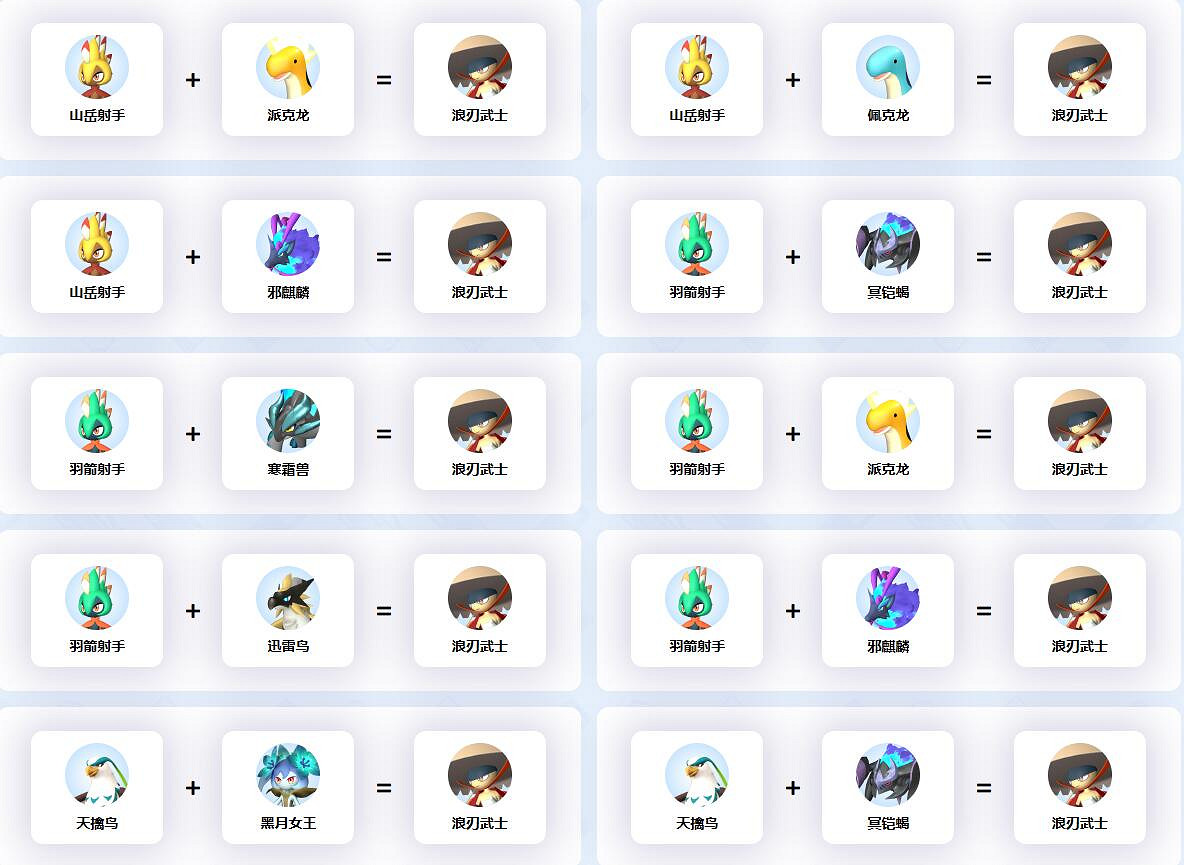 《幻獸帕魯》浪刃武士配種公式一覽 《幻獸帕魯》浪刃武士配種公式一覽