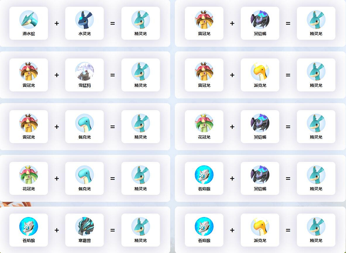 《幻獸帕魯》精靈龍配種公式一覽