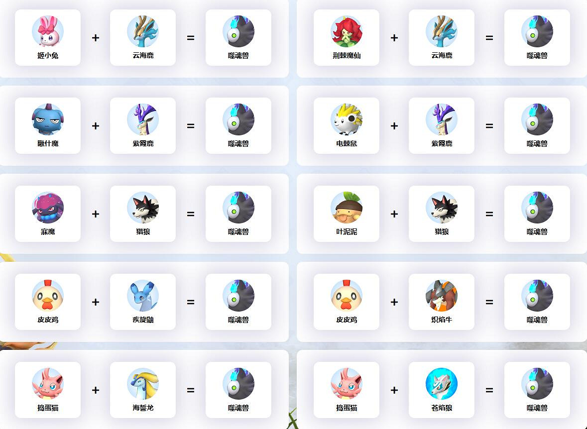 《幻獸帕魯》噬魂獸配種公式一覽 《幻獸帕魯》噬魂獸配種公式一覽