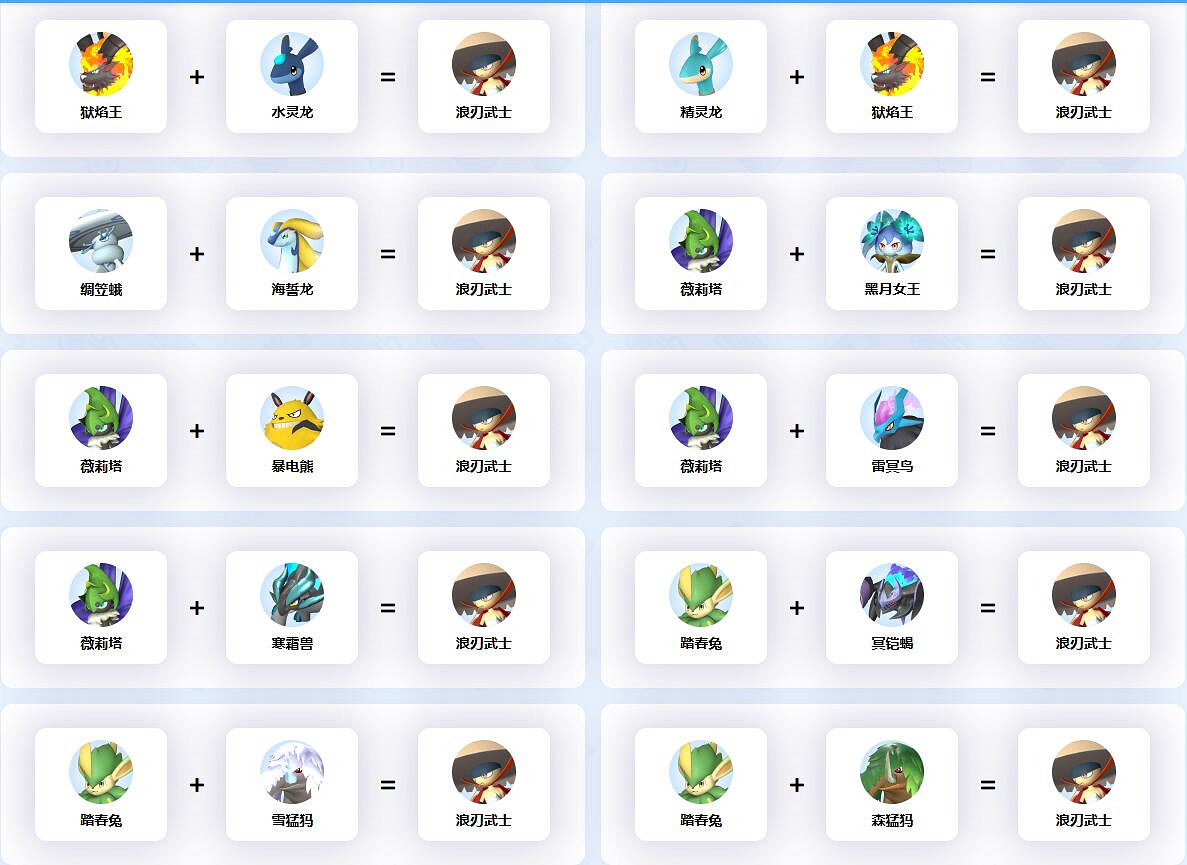 《幻獸帕魯》浪刃武士配種公式一覽 《幻獸帕魯》浪刃武士配種公式一覽