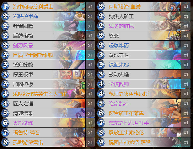 《爐石戰記》深入深岩之洲宇宙戰卡組推薦 《爐石戰記》深入深岩之洲宇宙戰卡組推薦