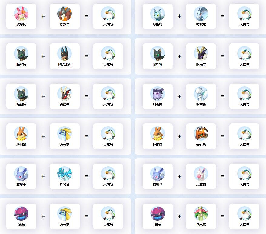 《幻獸帕魯》天擒鳥配種公式一覽 《幻獸帕魯》天擒鳥配種公式一覽