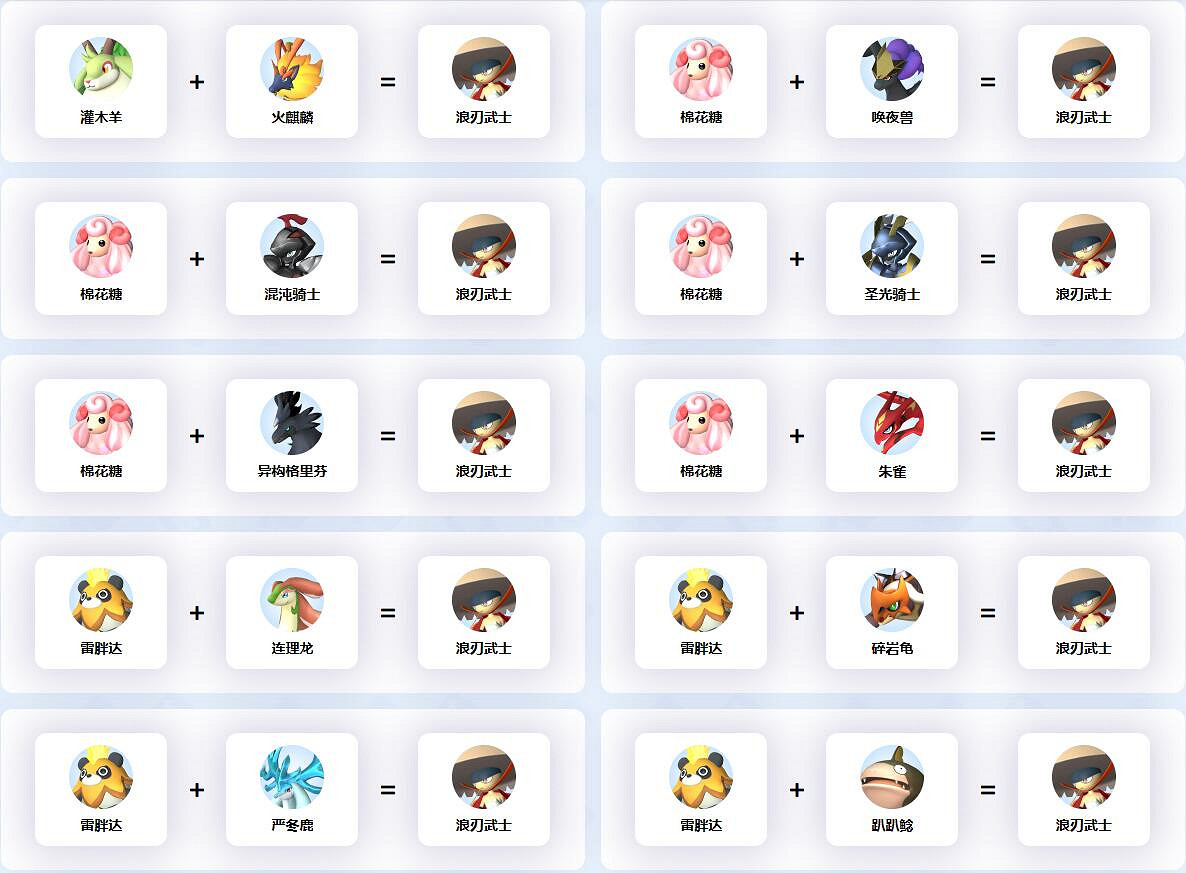 《幻獸帕魯》浪刃武士配種公式一覽 《幻獸帕魯》浪刃武士配種公式一覽
