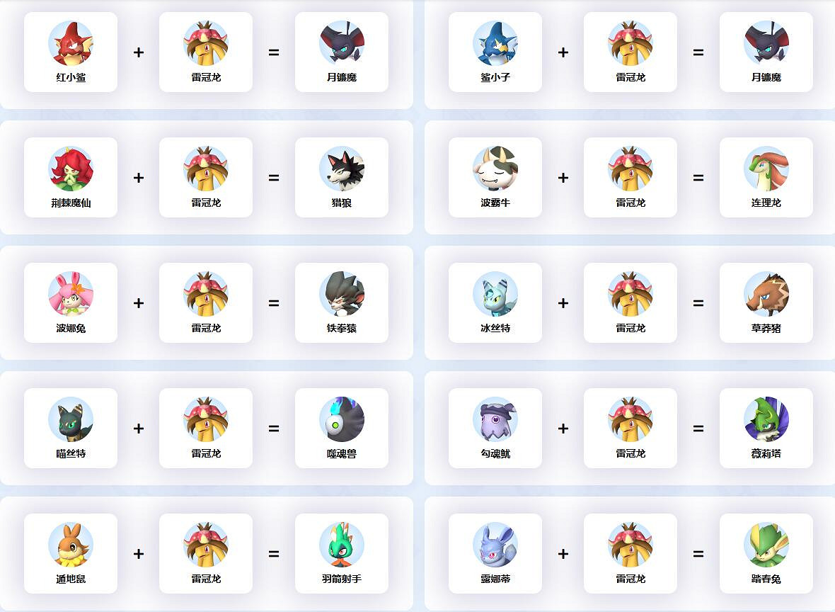 《幻獸帕魯》雷冠龍配種公式一覽 《幻獸帕魯》雷冠龍配種公式一覽