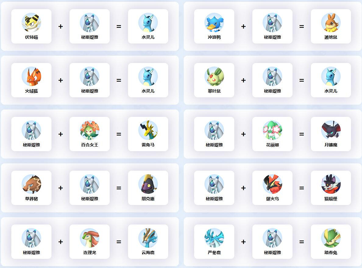 《幻獸帕魯》秘斯媞雅配種公式一覽 《幻獸帕魯》秘斯媞雅配種公式一覽