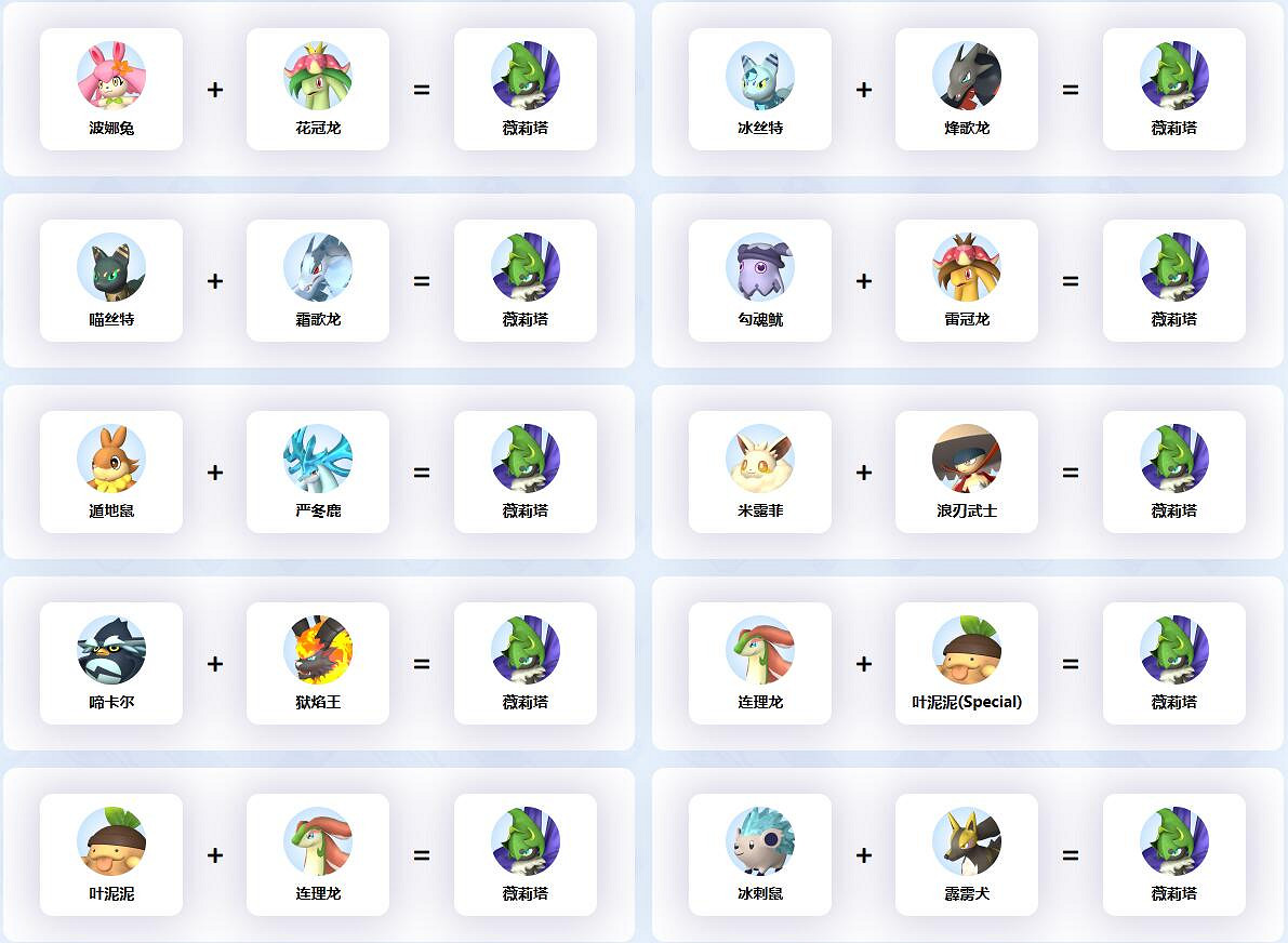 《幻獸帕魯》薇莉塔配種公式一覽 《幻獸帕魯》薇莉塔配種公式一覽