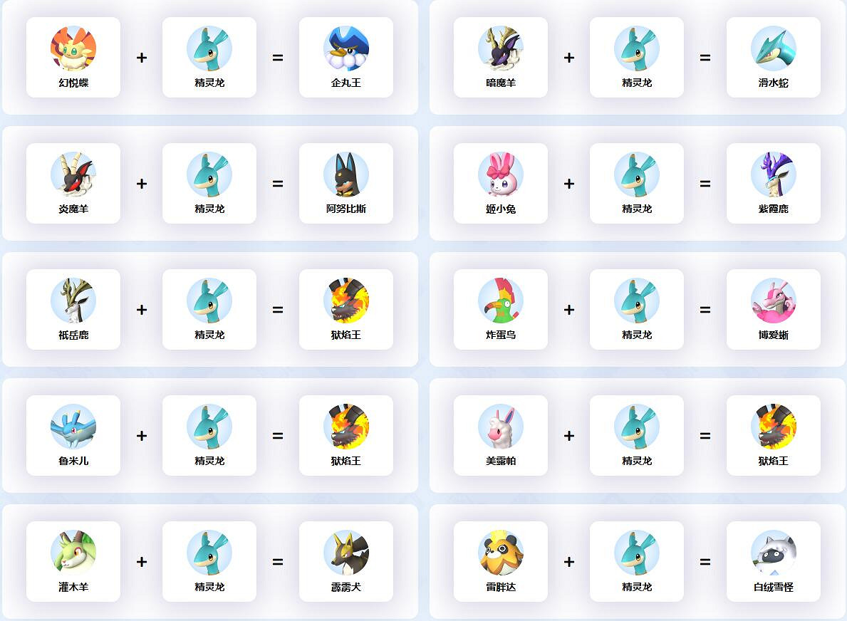 《幻獸帕魯》精靈龍配種公式一覽