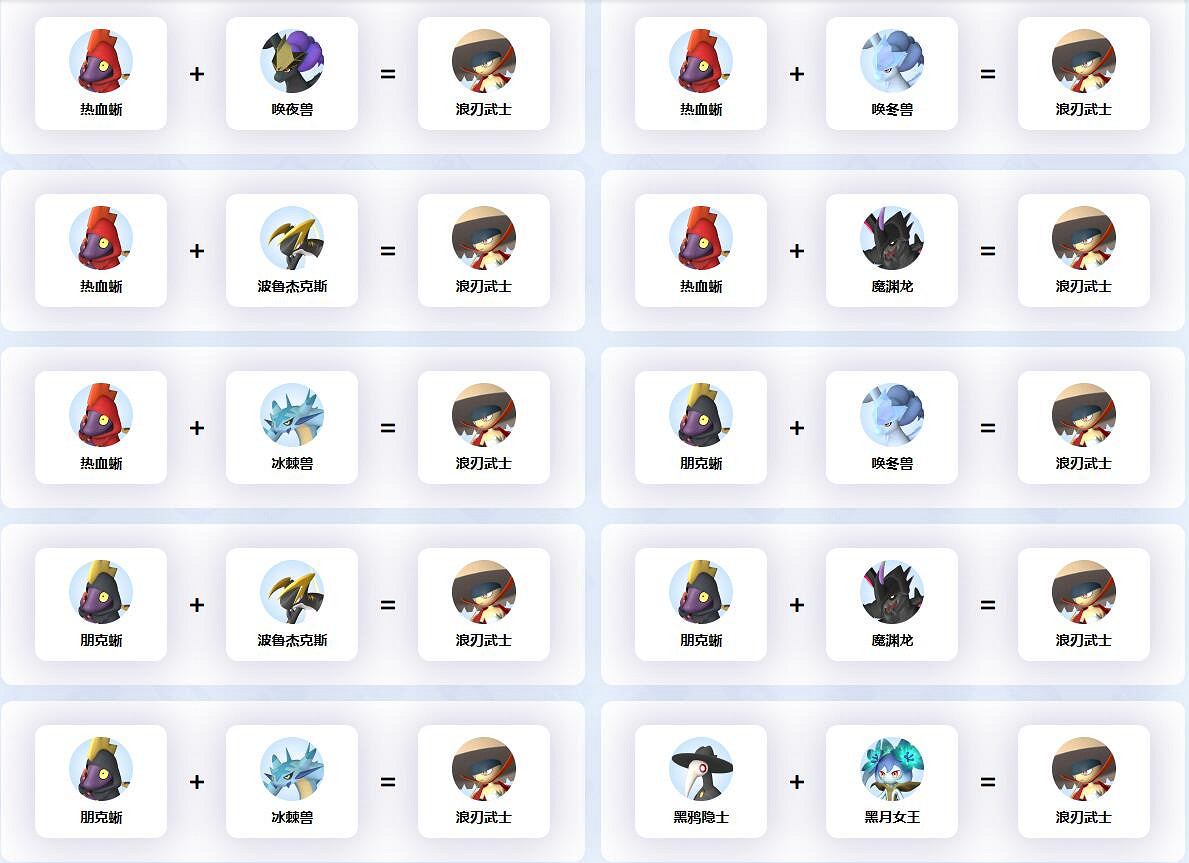 《幻獸帕魯》浪刃武士配種公式一覽 《幻獸帕魯》浪刃武士配種公式一覽