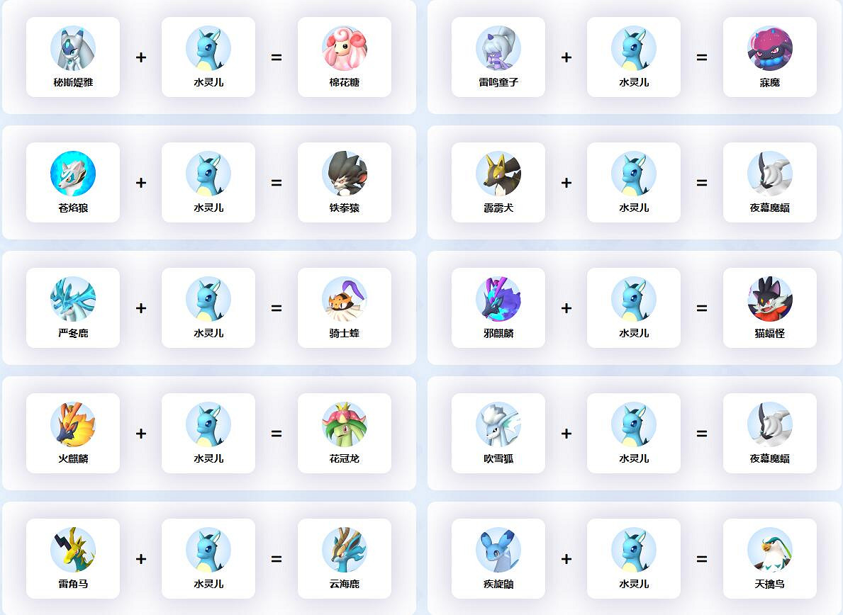 《幻獸帕魯》水靈兒配種公式一覽