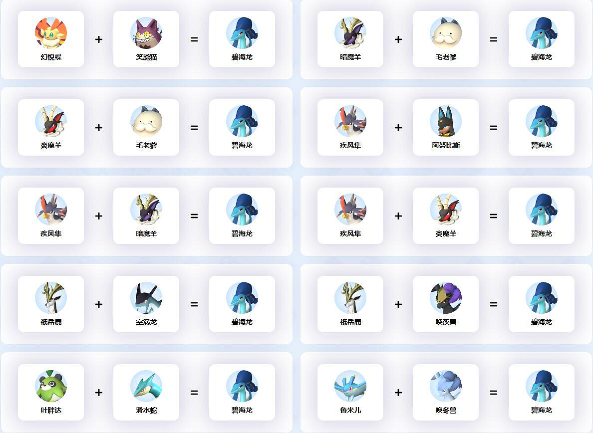 《幻獸帕魯》碧海龍配種公式一覽