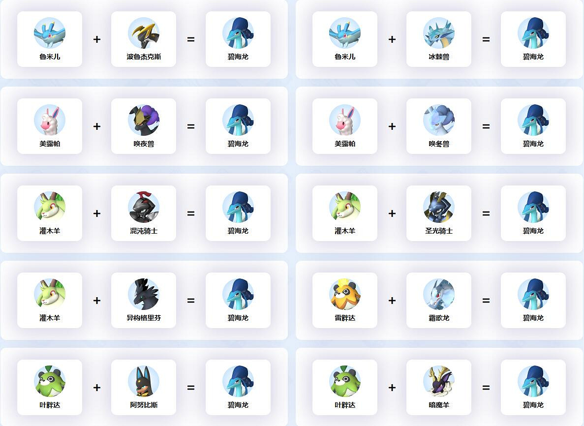 《幻獸帕魯》碧海龍配種公式一覽