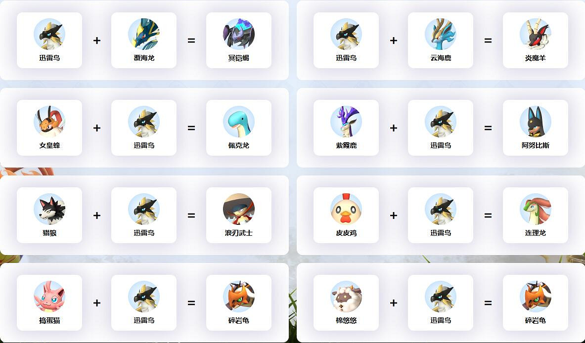 《幻獸帕魯》迅雷鳥配種公式一覽 《幻獸帕魯》迅雷鳥配種公式一覽