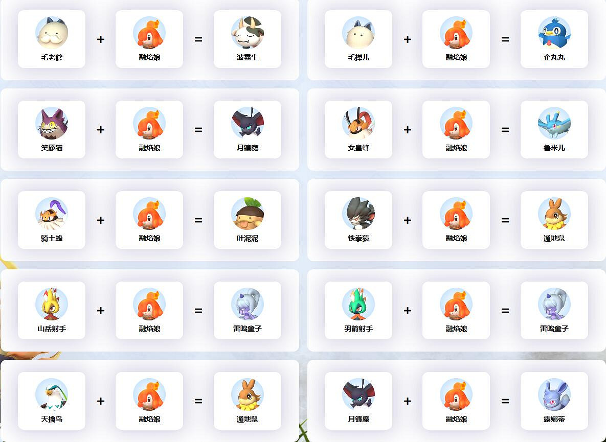 《幻獸帕魯》熔焰娘配種公式一覽 《幻獸帕魯》熔焰娘配種公式一覽