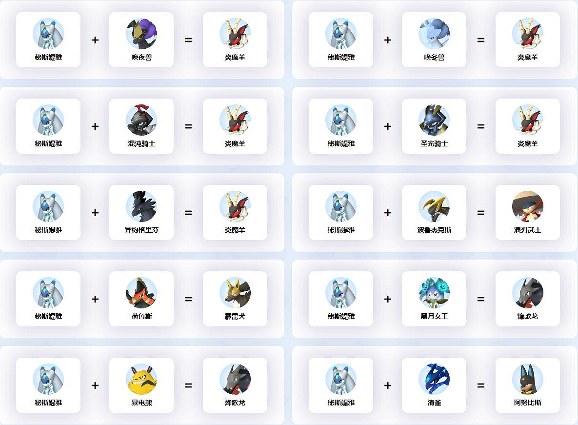 《幻獸帕魯》秘斯媞雅配種公式一覽 《幻獸帕魯》秘斯媞雅配種公式一覽