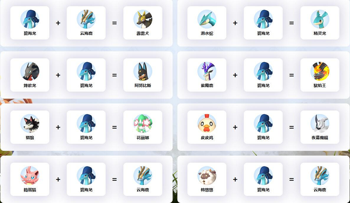 《幻獸帕魯》碧海龍配種公式一覽